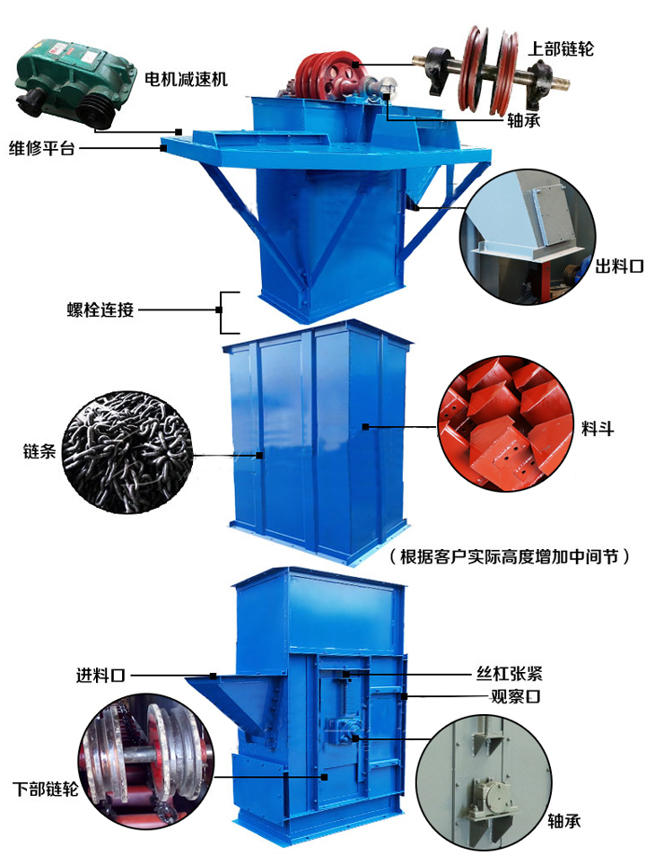 TH環(huán)鏈斗式提升機主要結構: